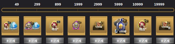 《fifa online3》巨星扭蛋機活動