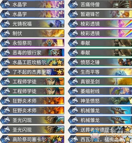 《爐石傳說》奧丹姆奇兵Hunterace送葬元氣騎卡組推薦