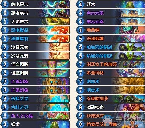 《爐石傳說》奧丹姆奇兵主播lke控制薩卡組推薦