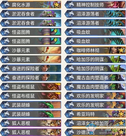 《爐石傳說》奧丹姆奇兵Fierce戰吼薩卡組推薦