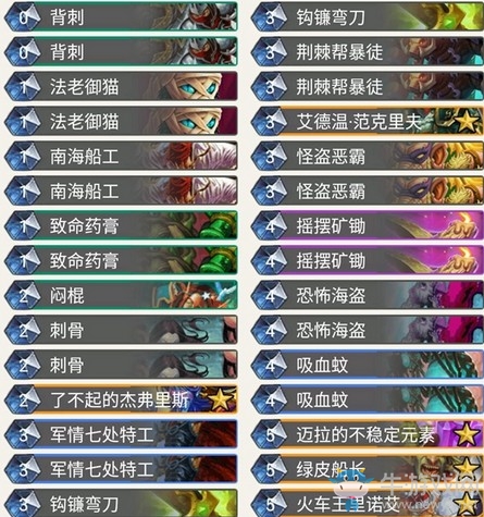 《爐石傳說》奧丹姆奇兵Boarcontrol姐夫節奏賊卡組推薦