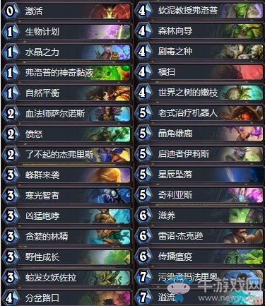 《爐石傳說》奧丹姆奇兵狂野傳說宇宙德卡組推薦