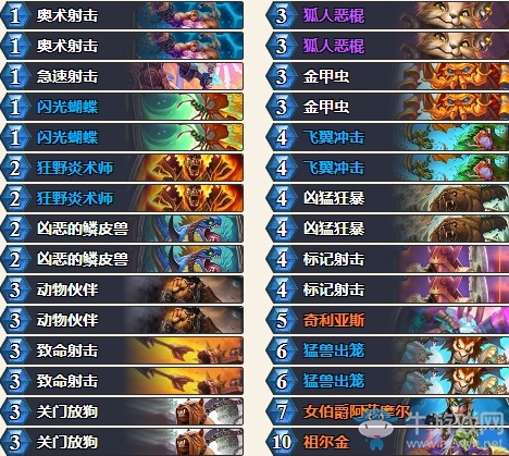 《爐石傳說(shuō)》奧丹姆奇兵DeathstarV3控制獵卡組推薦