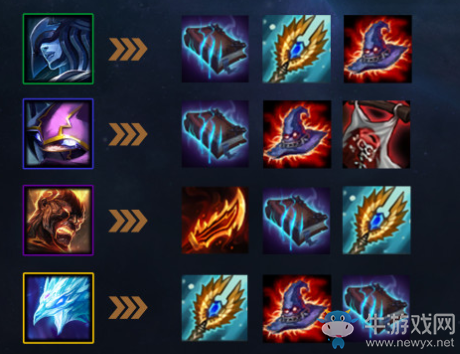 《云頂之弈》9.16版本全英雄出裝匯總介紹
