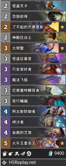 《爐石傳說》奧丹姆奇兵RobotWizard宇宙動物園卡組推薦