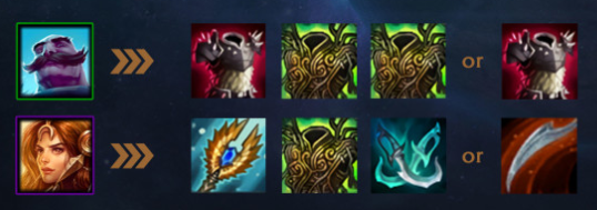 《云頂之弈》9.16版本全英雄出裝匯總介紹