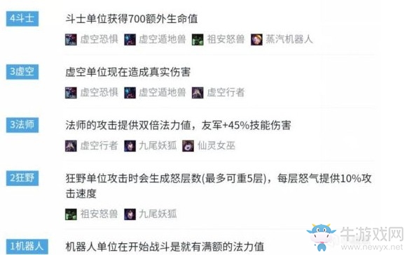 《云頂之弈》9.16版本強勢陣容推薦