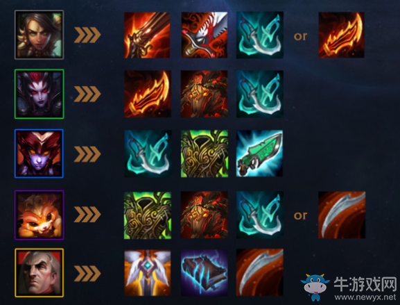 《云頂之弈》9.16版本全英雄出裝匯總介紹