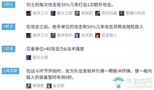 《云頂之弈》9.16版本強勢陣容推薦