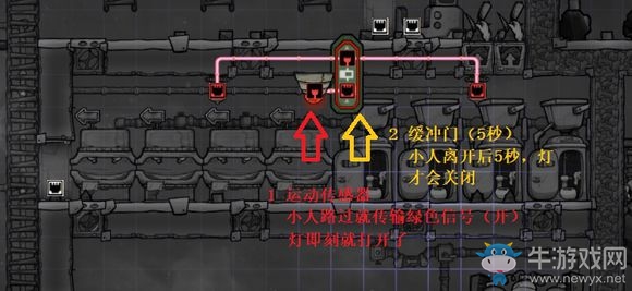 《缺氧》衛(wèi)生間/抽水馬桶介紹