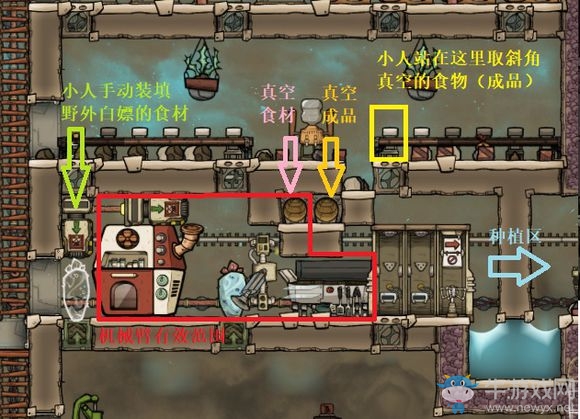《缺氧》餐廳介紹