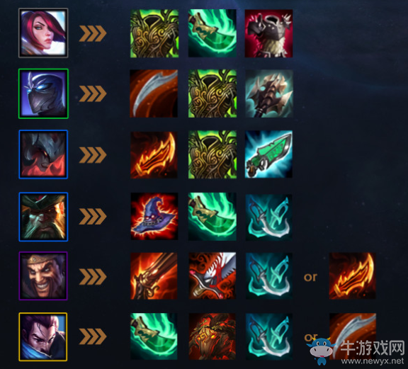 《云頂之弈》9.16版本全英雄出裝匯總介紹