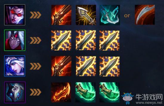 《云頂之弈》9.16版本全英雄出裝匯總介紹