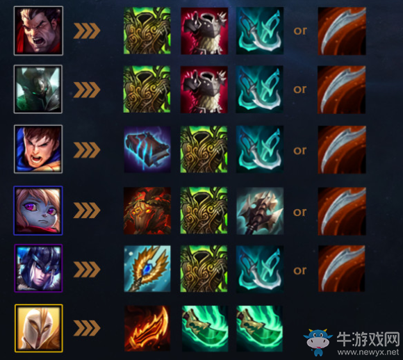 《云頂之弈》9.16版本全英雄出裝匯總介紹