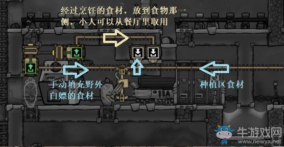 《缺氧》餐廳介紹