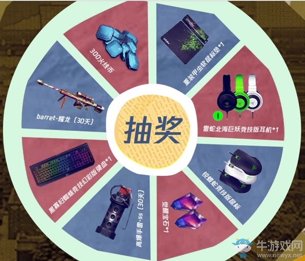 《CF》斯沃特周年福利抽獎活動