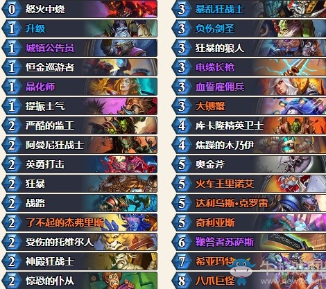 《爐石傳說》奧丹姆奇兵Nohandsgamer宇宙打臉戰卡組推薦