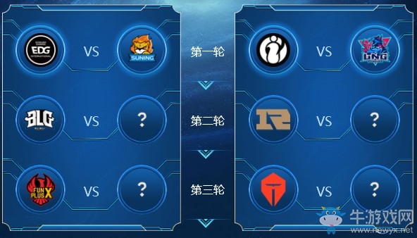 《LOL》預(yù)測2019LPL晉級之路活動