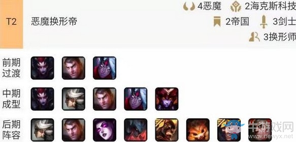 《云頂之弈》9.16版本惡魔換形帝陣容玩法推薦