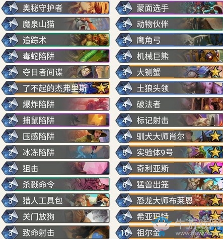 《爐石傳說》奧丹姆奇兵RNGlys宇宙獵卡組推薦