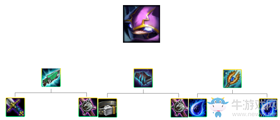 《云頂之弈》約德爾法師元素流陣容玩法介紹