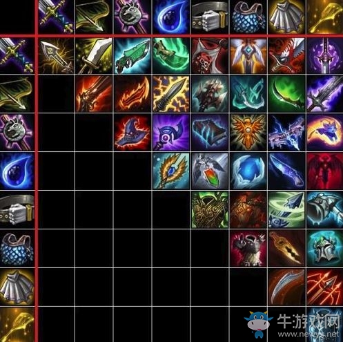 《云頂之弈》9.16最新裝備羈絆最新效果匯總介紹