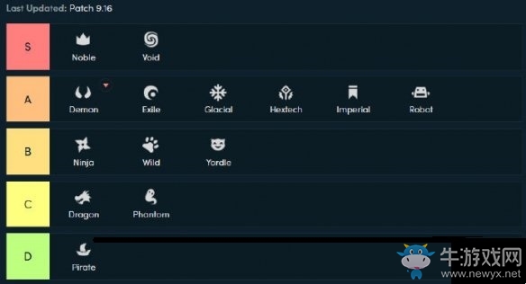 《云頂之弈》9.16職業(yè)羈絆效果排名介紹