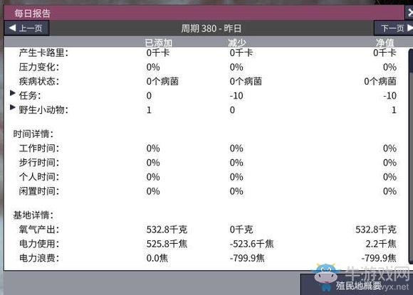 《缺氧》高壓制氧相關方法分享