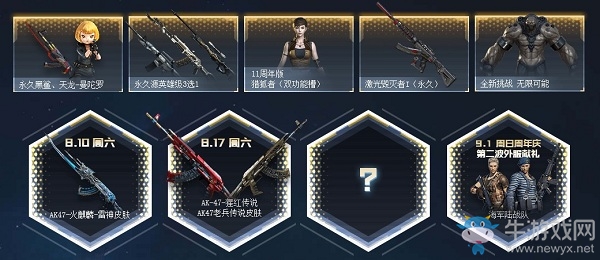 《CF》回流福利加碼活動