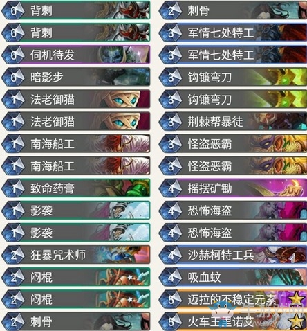 《爐石傳說》奧丹姆奇兵阿爾托莉雅節奏賊卡組推薦