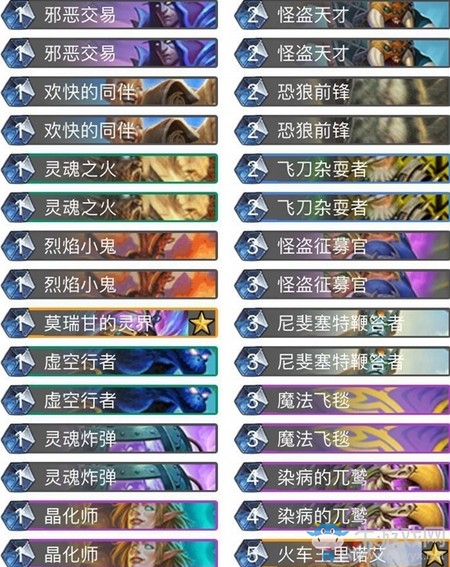 《爐石傳說》奧丹姆奇兵下水道之王動物園卡組推薦