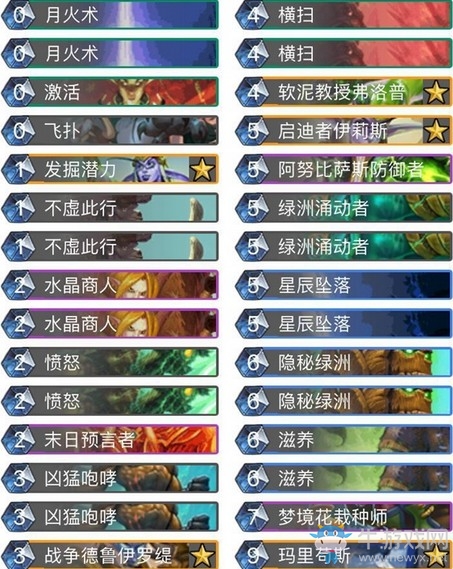 《爐石傳說》奧丹姆奇兵WEyuexia藍龍德卡組推薦