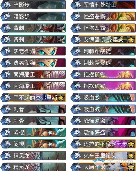 《爐石傳說》奧丹姆奇兵syffan節奏賊卡組推薦