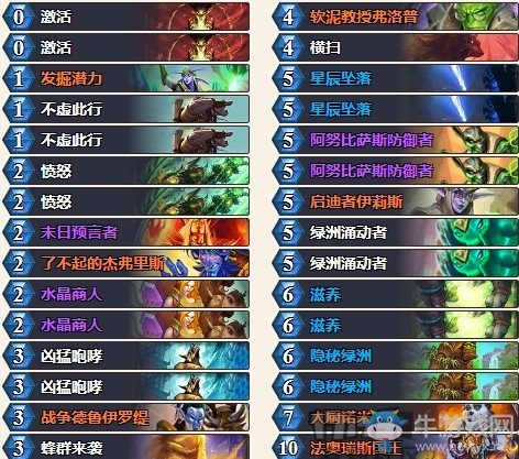 《爐石傳說》奧丹姆奇兵Xhope諾米德卡組推薦