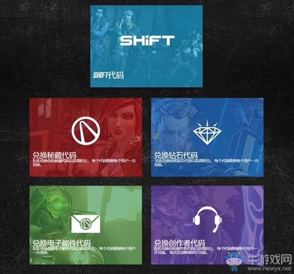 《無主之地3》局內人計劃可用兌換碼介紹