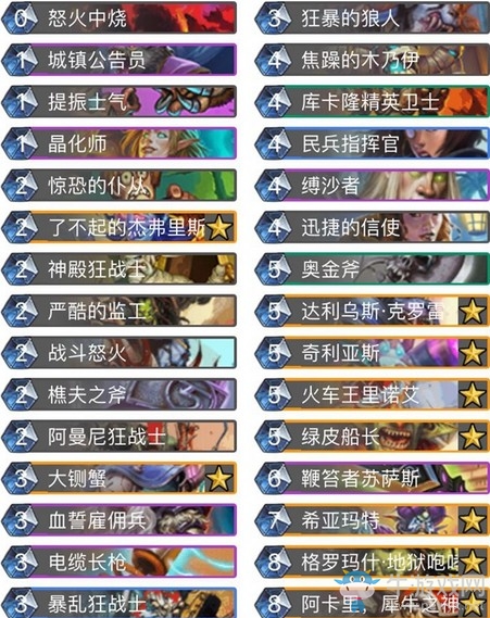 《爐石傳說》奧丹姆奇兵犀牛宇宙戰(zhàn)卡組推薦