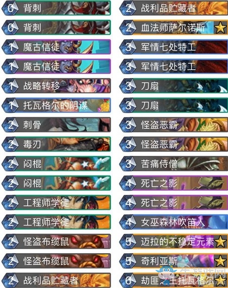 《爐石傳說(shuō)》奧丹姆奇兵瓦娘魔古信徒賊卡組推薦