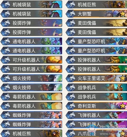 《爐石傳說》奧丹姆奇兵Viper機械獵卡組推薦