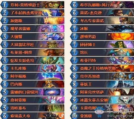 《爐石傳說》奧丹姆奇兵瓦娘狂野全橙法卡組推薦