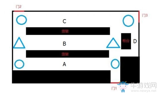 《生化危機(jī)2 ：重制版》無路可逃貓耳成就打法介紹