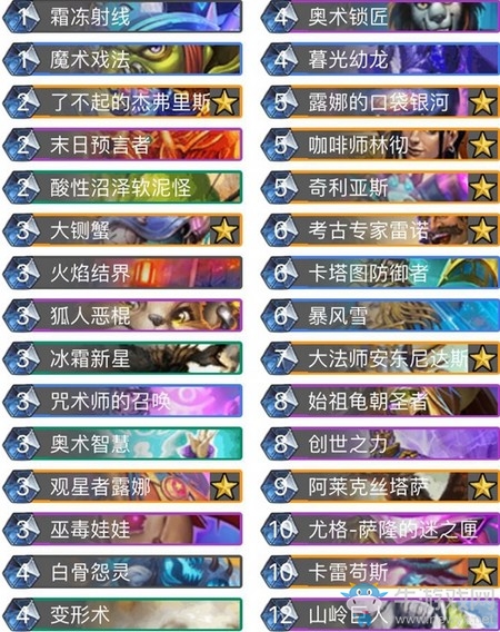 《爐石傳說》奧丹姆奇兵RNGleaoh宇宙法卡組推薦