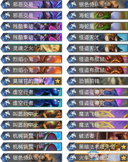 《爐石傳說》奧丹姆奇兵vkswipe動物園卡組推薦