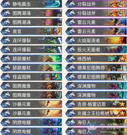 《爐石傳說》奧丹姆奇兵狂野偶數(shù)薩卡組推薦