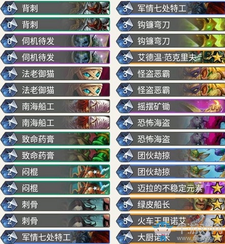 《爐石傳說》奧丹姆奇兵Rdu海盜賊卡組推薦