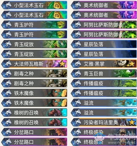 《爐石傳說(shuō)》奧丹姆奇兵狂野青玉德卡組推薦