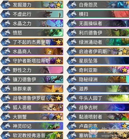 《爐石傳說》奧丹姆奇兵宇宙任務德卡組推薦