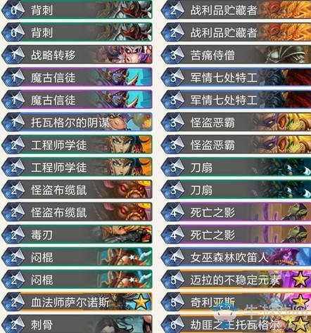 《爐石傳說》奧丹姆奇兵魔古賊卡組推薦