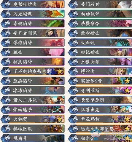 《爐石傳說(shuō)》奧丹姆奇兵補(bǔ)丁后奧秘宇宙獵卡組推薦