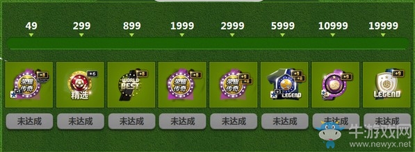 《fifa online3》綠茵球場之旅活動