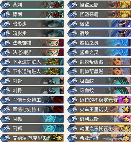 《爐石傳說》奧丹姆奇兵kagome剽竊節奏賊卡組推薦